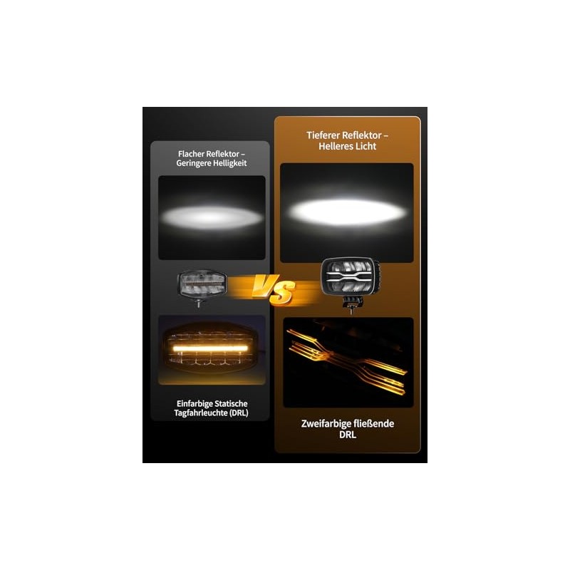 CO LIGHT 9 inch square LED headlight 12/24 V with