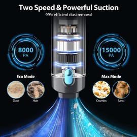 YTE PRO Handheld Vacuum Cordless 15000PA Car Vacuum 3-in-1 Hand Held Vacuums 1.1 Pounds Hand Vac Cordless Rechargeable One-Touch Empty for Cleaning Cars Offices Homes Pet Hair and Dust (Blue)