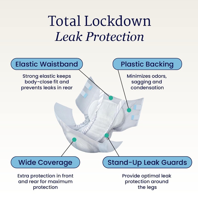 NorthShore Supreme Tab-Style Briefs for Men and Women (White, X-Large,