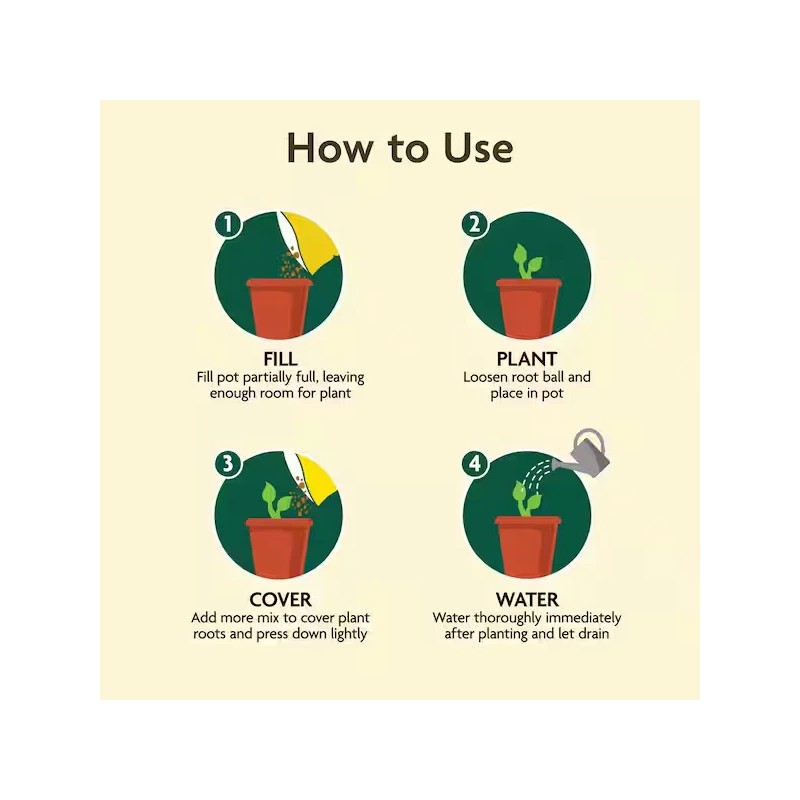 Miracle-Gro Organic Outdoor Potting Mix 25 qt. – Fertilized Soil