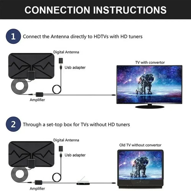 Viejo. Antena Hdtv Digital 4k Para Interiores, Receptor Dvb.