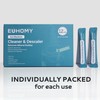 EUHOMY Ice Maker Cleaner & Descaler | 12 Use &
