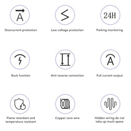 Dash Cam Hardwire Kit High Precision Voltage Transformation for Car Continuous Power Supply Suitable for Most Car Models