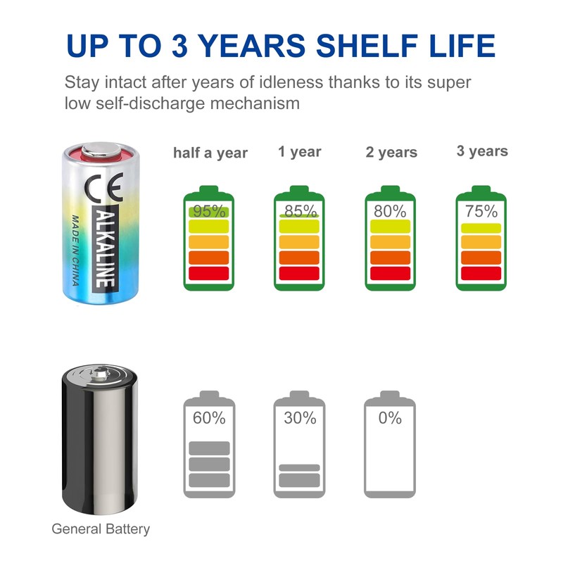 youchen 6V Alkaline Battery 4LR44 / A544 /476A / PX28A