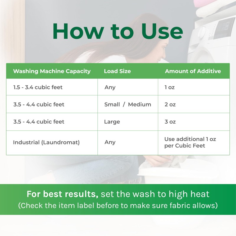 Hygea Natural Lice & Bed Bug Extra Strength Laundry Additive
