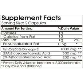 Natural Max Omega 3 EPA Fish Oil 1000mg // 100 Capsules // Pure // by PureControl Supplements