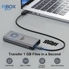 pibox India NVME M2 Enclosure Fan, NVMe SSD Enclosure -