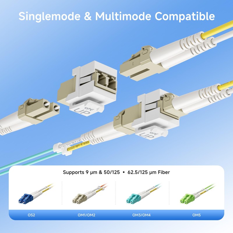 Cable Matters 10-Pack LC UPC Duplex Fiber Optic Keystone Coupler