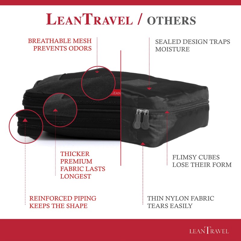 LeanTravel Compression Packing Cubes for Travel Organizers with Double Zipper