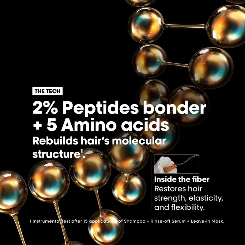L'Oréal Professionnel Absolut Repair Molecular Trio Pack