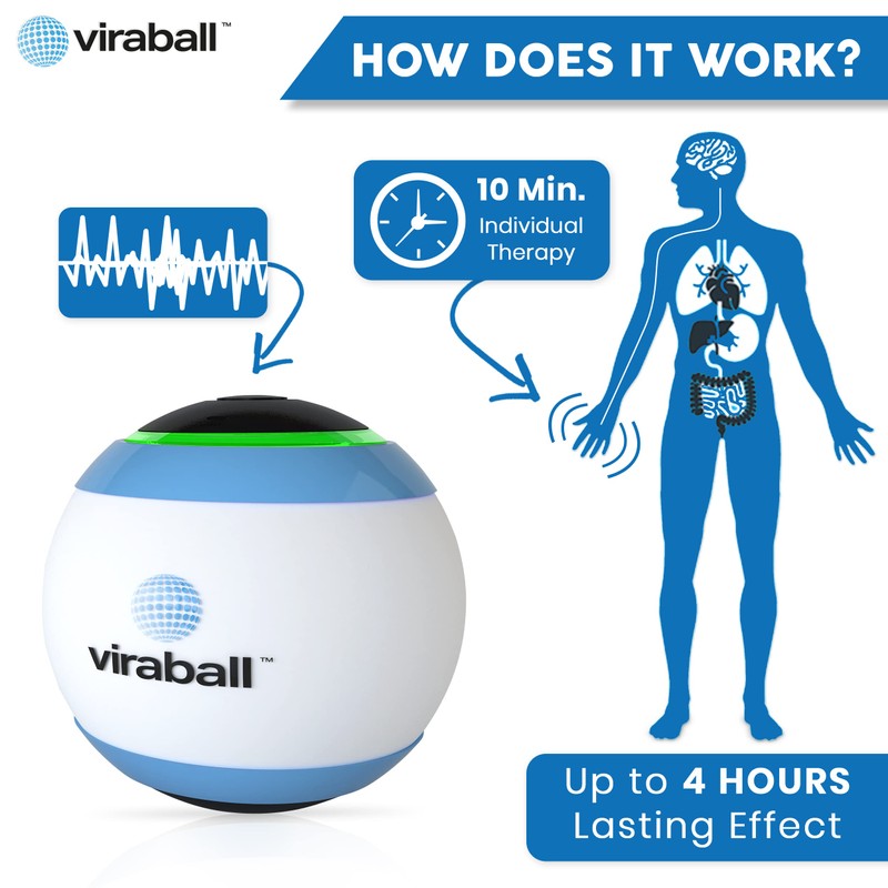 viraball Physiotherapy Vibration Therapy Ball - Physical Therapy for Hand