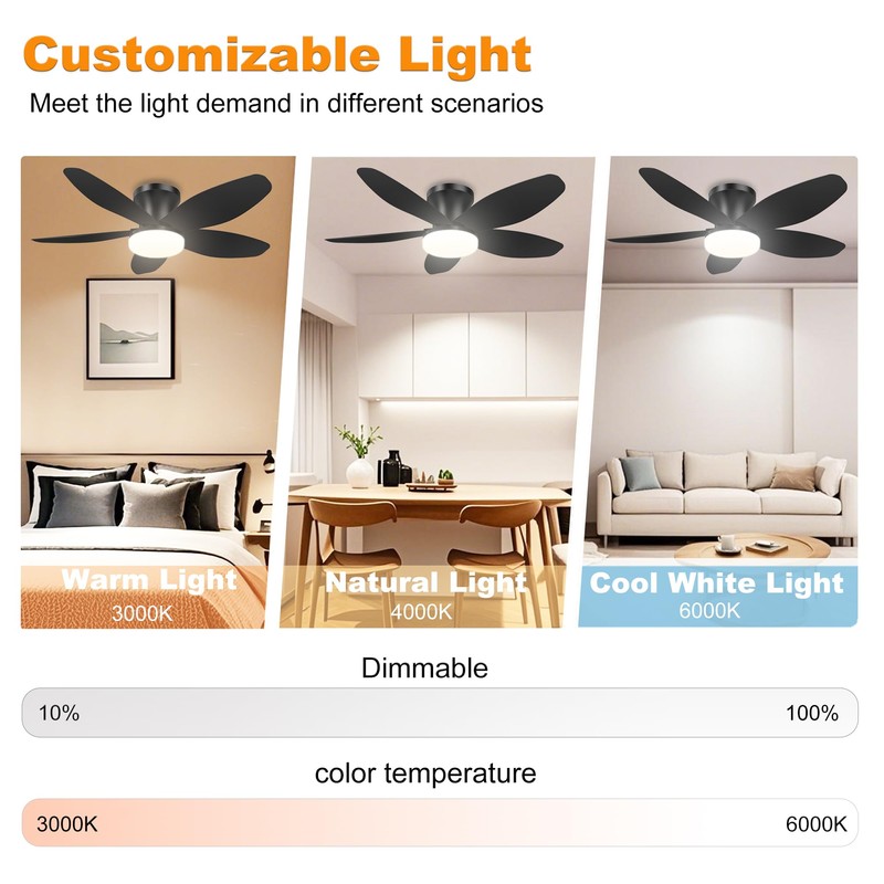 AYSEMO 36" Low Profile Ceiling Fan with Lights & Remote,
