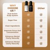 Hair Growth Serum Bundle - Plant-Based Scalp Care Formula With