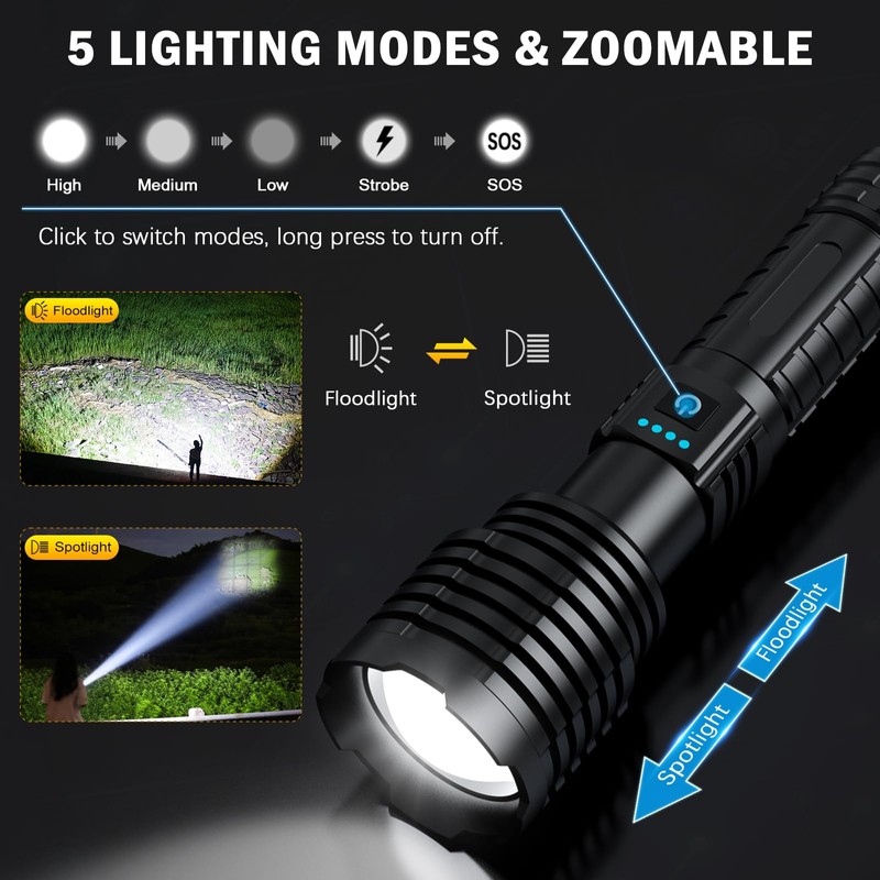 Weoxi Rechargeable Flashlights 2400000 High Lumens,Super Bright LED Flashlight for