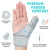 Trigger Thumb Splint - Thumb Spica Support Brace Stabilizer for