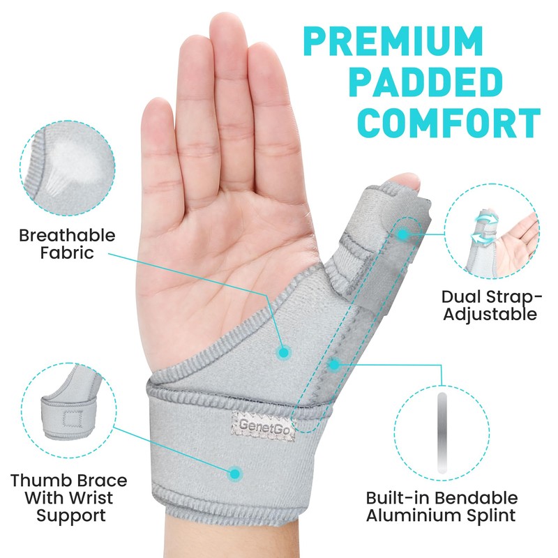 Trigger Thumb Splint - Thumb Spica Support Brace Stabilizer for