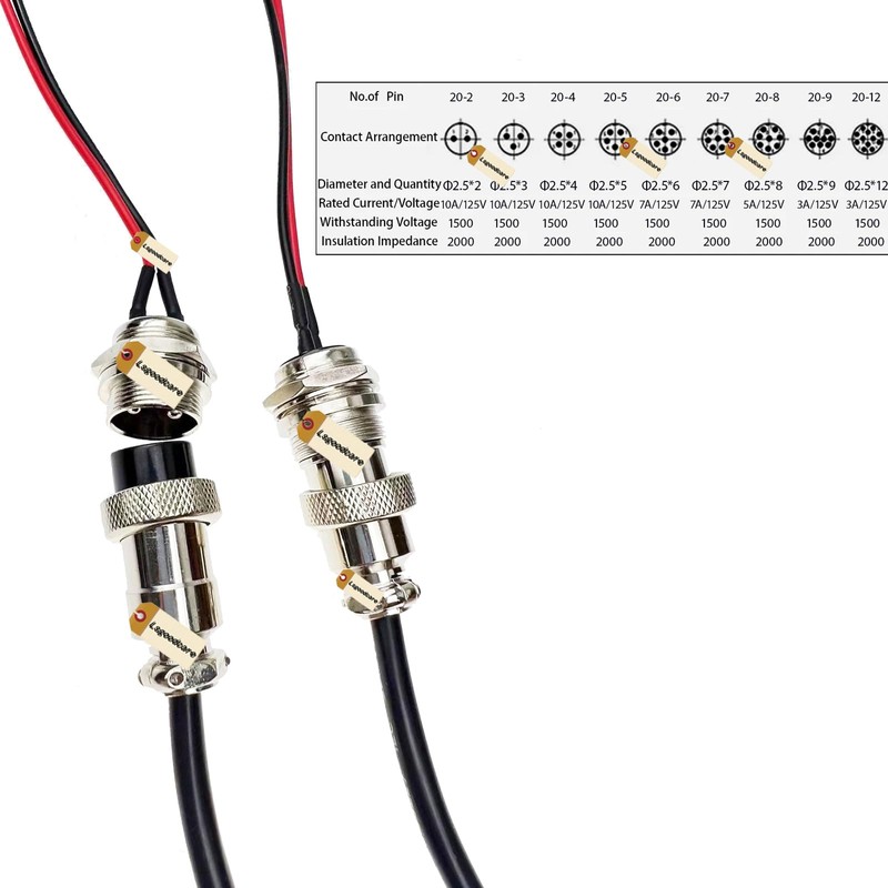 Lsgoodcare 2Pcs GX20-2Pin Female 2Pcs Male Aviation Connector Power Cable