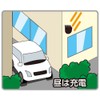 Set of 2 Solar Motion LED Rotating Light, Motion Sensor,