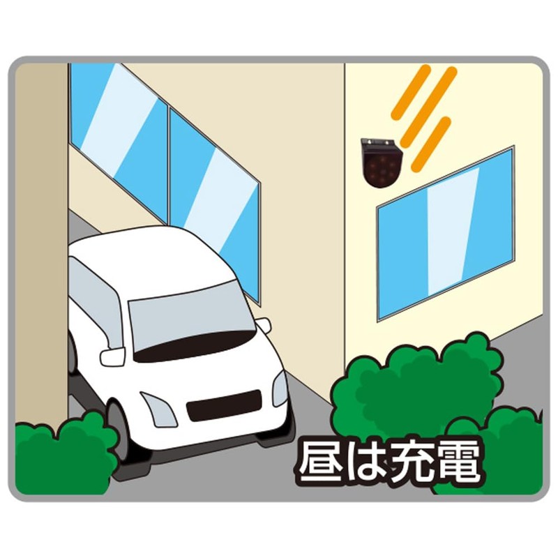Set of 2 Solar Motion LED Rotating Light, Motion Sensor,