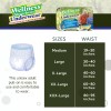 Unique Wellness X Large Pack of 12 Wellness Absorbent Underwear