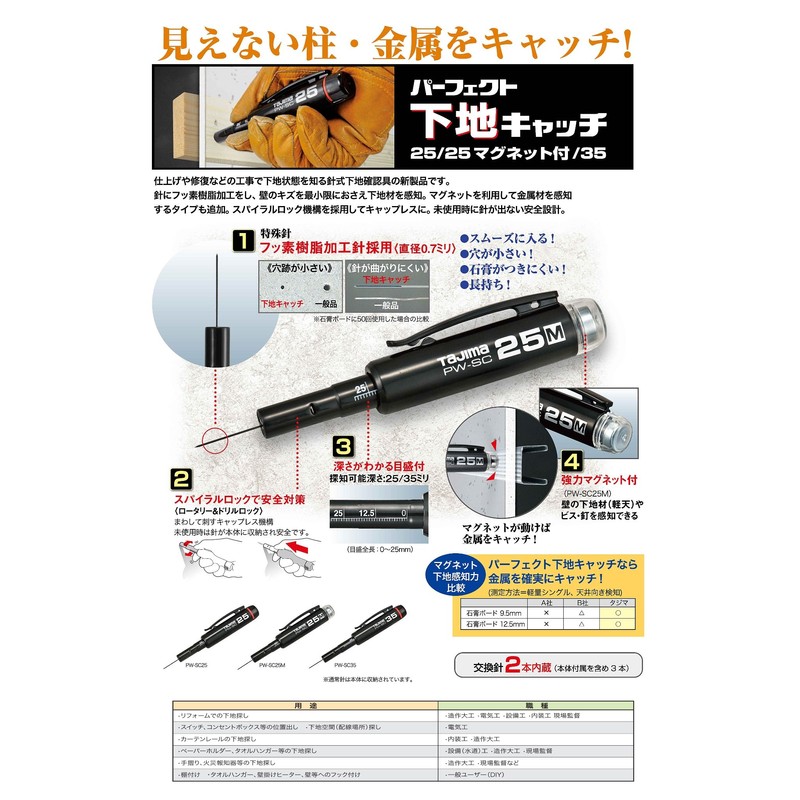 Tajima PW-SC25 Perfect Base Catcher 25