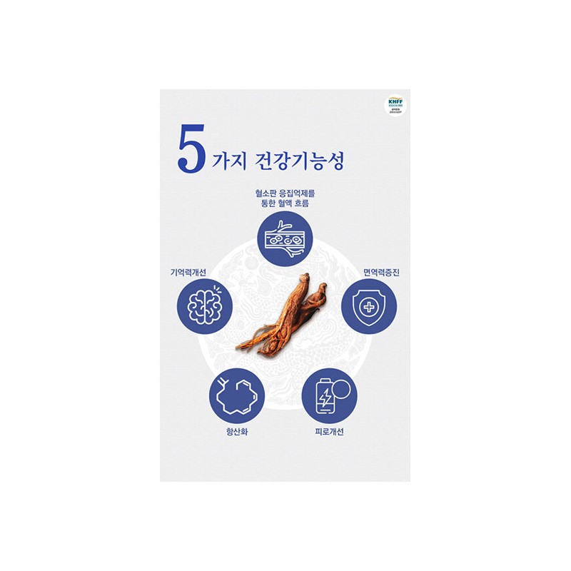 Dr. MD Goryeo Red Ginseng Extract Immunity 365 Premium 1