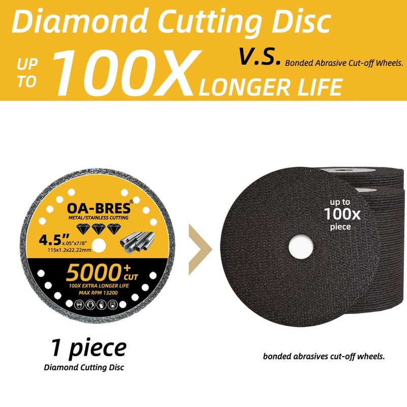 3Pack 4.5" Diamond Metal Cutting Cut Off Wheels for 5000+
