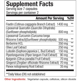 Senex 2 Day Senolytic Complex Supports Elimination of Senescient Cells, Rejuvenation, Anti-Aging with 10 Ingredients Including Fisetin, Quercetin, Apigenin, Piperlongumine, ...