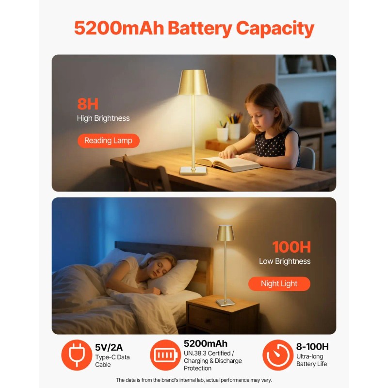 2 Pack Cordless Table Lamp with 5200mAh Rechargeable Battery Stepless