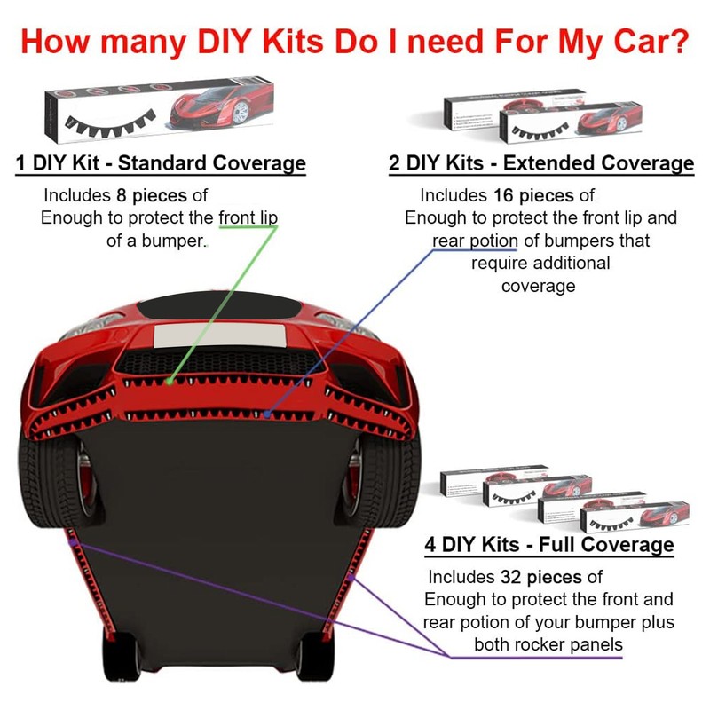 8pcs Front Bumper Scrape Guard Set Rubber Black Universal Bumper