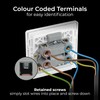 BG Electrical Cooker Control Switch Unit with LED Power Indicator,