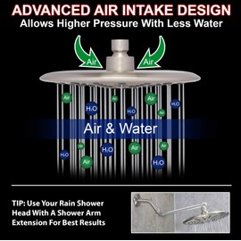 Rain Shower Head Brushed Nickel - 9 Inch Large Overhead Rainfall Showerhead With High Flow Big Waterfall & Luxury Rainshower Heads, 2.5 GPM - Brushed Nickel