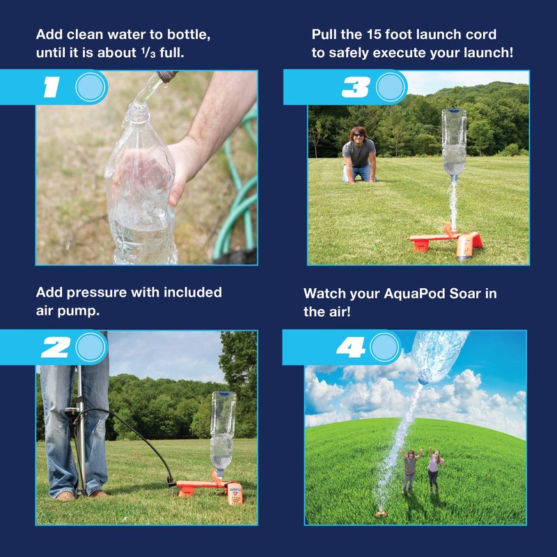 AquaPod The Original Rocket Bottle Launcher Kit - Launches Soda