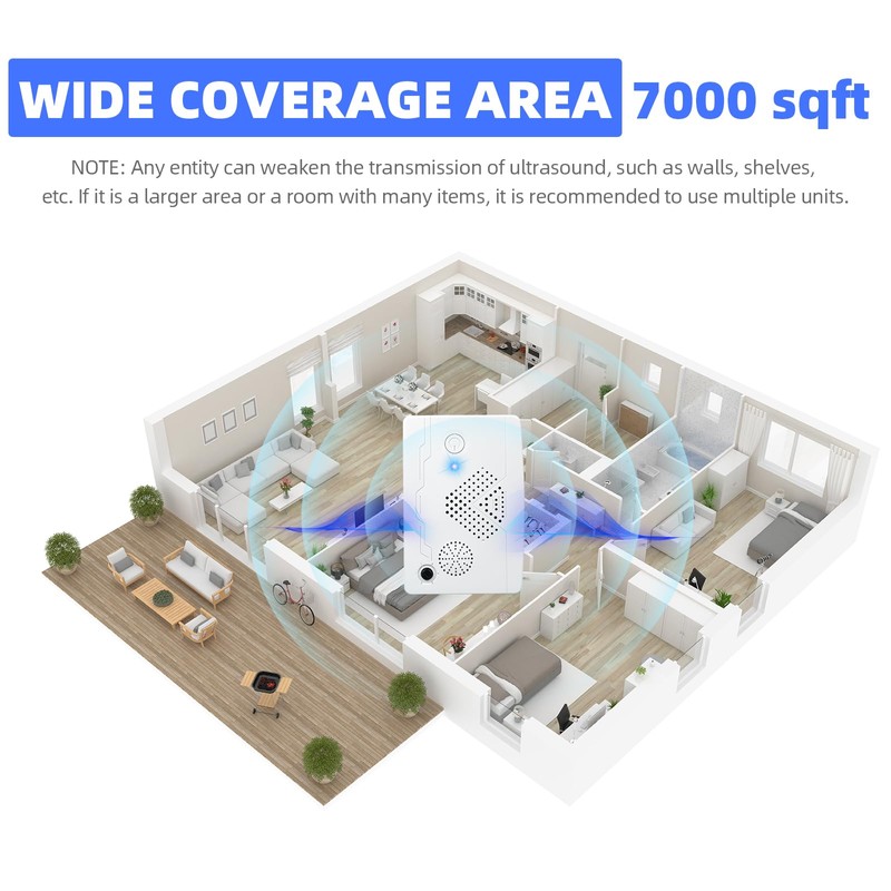 2025 Upgraded Bat Repellent System, Ultrasonic Bat Repeller to Keep