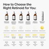 The Ordinary Retinol 0.5% in Squalane, Intermediate Retinol Serum for