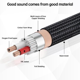 ZTOXLR USB C to Dual 6.35mm 1/4 inch Stereo Splitter Y Cable, USB Type C to Dual 6.35mm 1/4 inch TS Audio Cord for Smartphone, Tablet, Laptop Link Amplifier, Mixing Console Mixer, Speaker, 6.6 FT