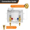 HeSun Washing Machine Outlet Box, 1/2 Inch Crimp Pex Inlet