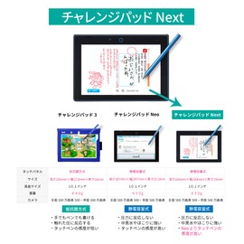LOE Challenge Pad Next Protective Film Blue Light Cut Compatible Friction Writing Touch Paper Sense Film (Challenge Touch Next)