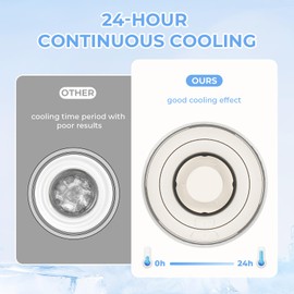 Portable Breast Milk Cooler, 22oz Breastmilk Cooler Bottle for Outdoor with 360°Total Cooling for 24 Hours, Storage Container with 2pcs Baby Bottles, Breastfeeding Essentials, Beige