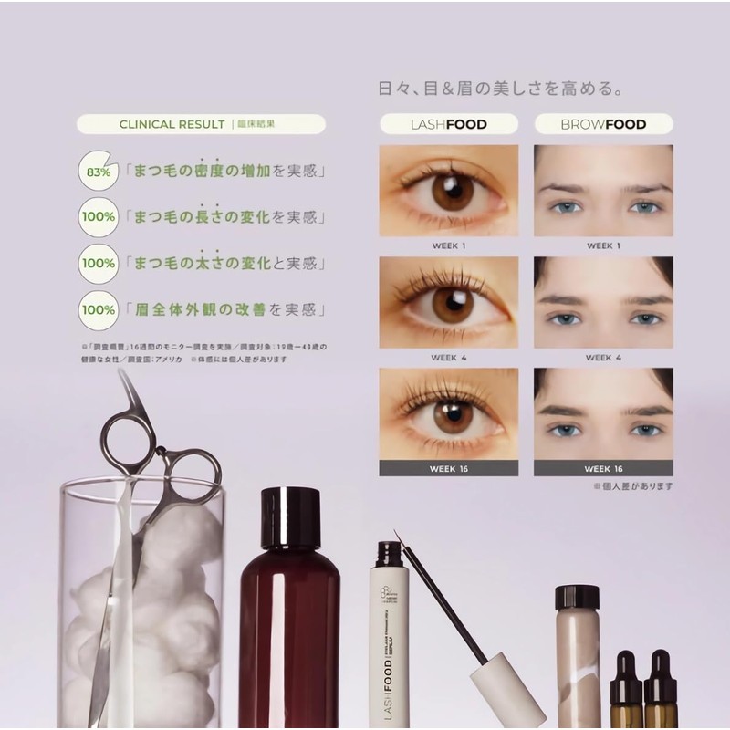 LASHFOOD Lash Food, Eyelashes, Serum, Cruel Tea Free, Herbs, Natural