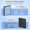Pulluty HSP001 True HEPA Filter Replacements for Hathaspace Air Purifier