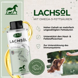 LAPURA Salmon Oil for Dogs / Cats / Horses