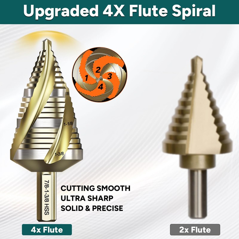 Bestwork Four Spiral Flute Step Drill Bit Set, 5PCS 1/8"-1-3/8"
