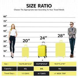 AnyZip Luggage PC ABS Hardside Lightweight Suitcase with 4 Universal Wheels TSA Lock Checked-Medium 24 Inch Yellow