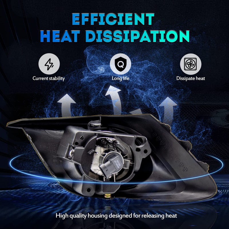 ENERBITIOUS Fog Lights Lamps Replacement for 2014-2016 Mazda 3 Fog
