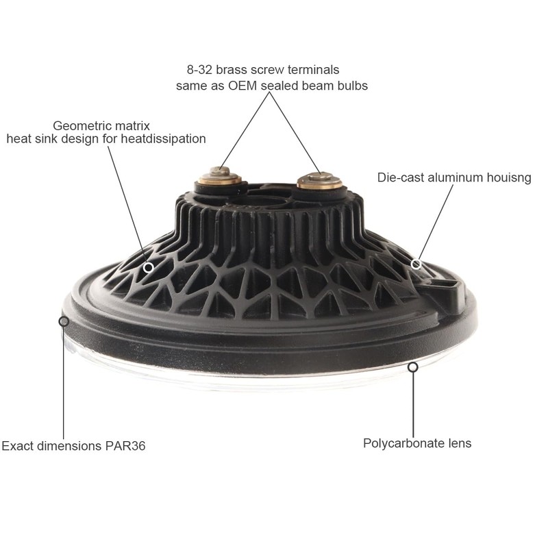 CUCNEXT Par 36 Aircraft Grade LED Landing Light 9-32V DC