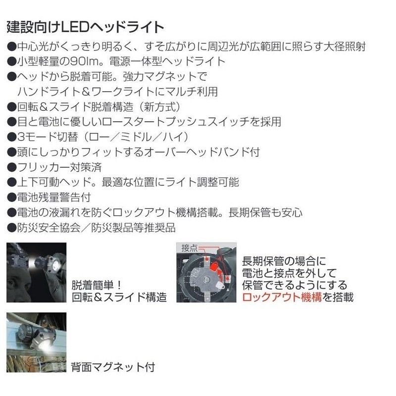Tajima LE-M091D LED Headlight, Brightness up to 90 lumens