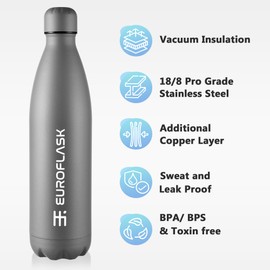 EuroFlask Stainless Steel Water Bottle, Leak Proof Metal Water Bottles with Double Wall Vacuum Insulation-12 Hrs Hot & 24 Hrs Cold Drinks Bottle for Gym, Sports and Work (Jade, 500 mL)