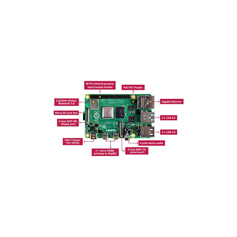 Raspberry Pi 4 Computer Model B 2GB Raspberry Pi 4