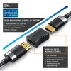 CSL - HDMI to HDMI Coupling HQ - Female to